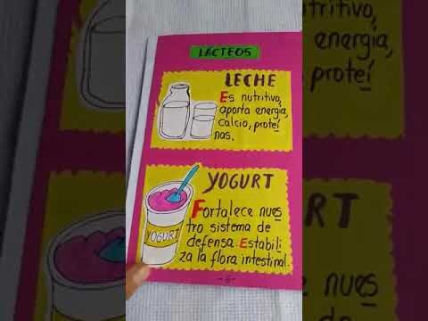 Delicias Saludables: Creaciones Dulces con Superalimentos